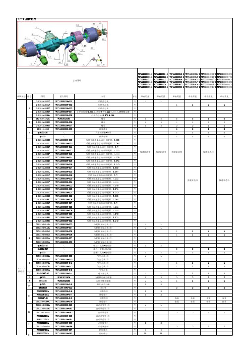 济宁商用车-山东蓬翔-440系列配件明细表-2019-5-25