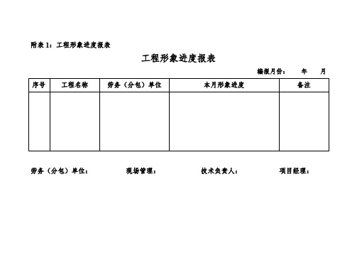 工程进度款表格2023(最新)