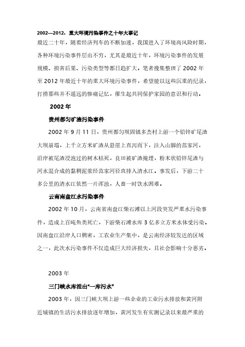 2002—：重大环境污染事件之十年大事记