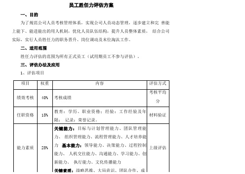 员工胜任力评估方案