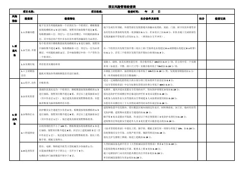 建筑施工项目风险管理检查表