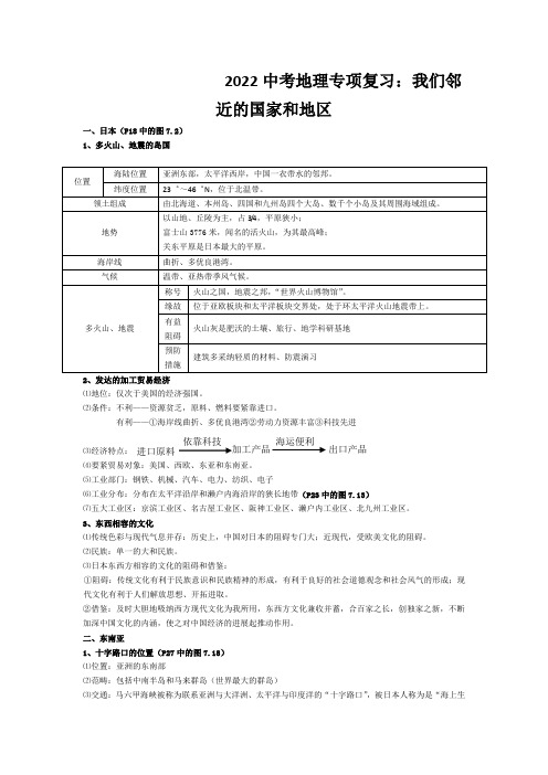 2022中考地理专项复习：我们邻近的国家和地区