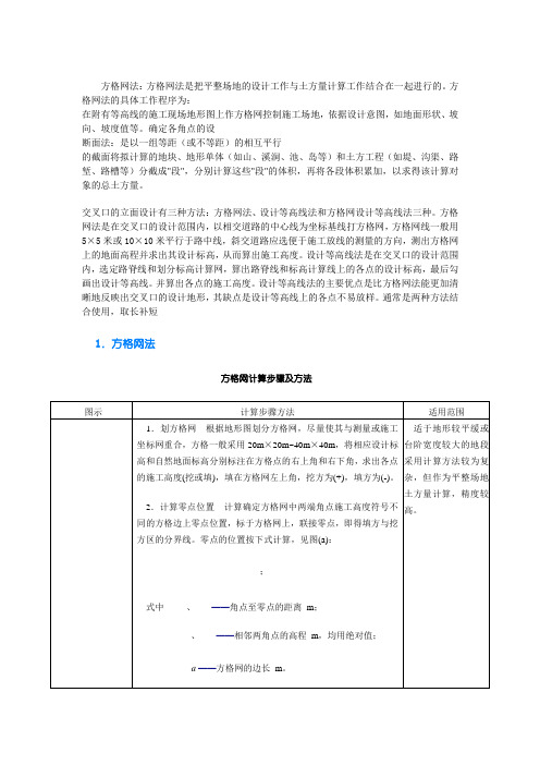 常用方格网法计算土方工程量