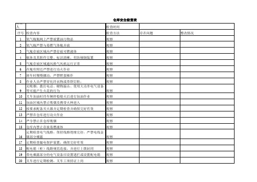 仓库安全检查表