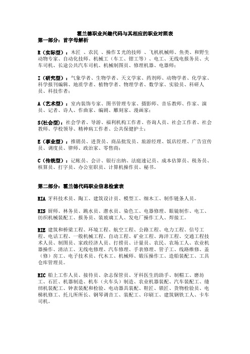 霍兰德职业兴趣代码与其相应的职业对照表