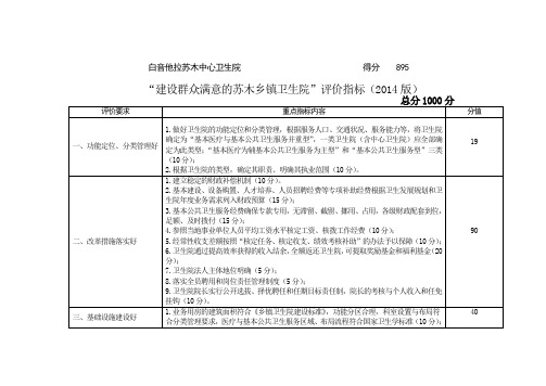 群众满意的乡镇卫生院评价指标