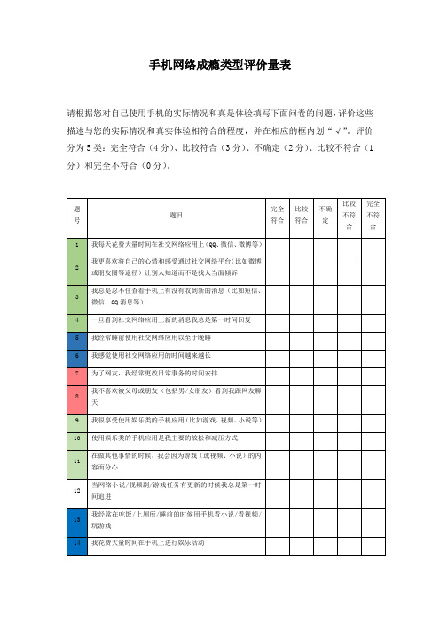 手机网络成瘾类型评价量表