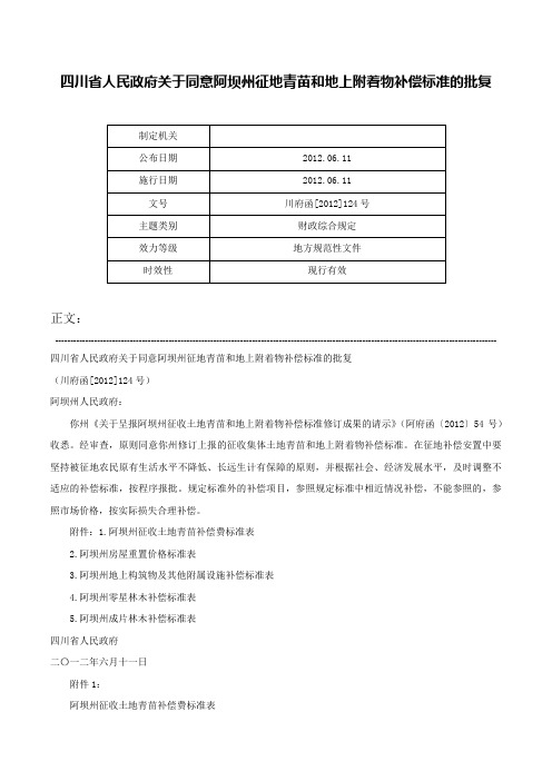 四川省人民政府关于同意阿坝州征地青苗和地上附着物补偿标准的批复-川府函[2012]124号