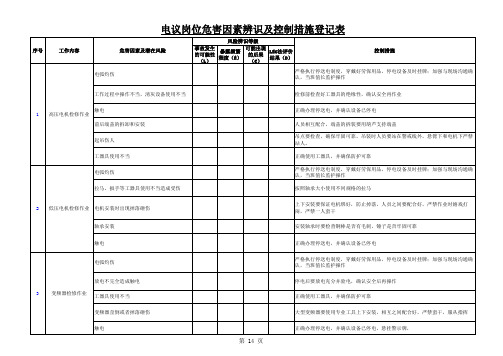 电仪岗位危害因素辨识及控制措施登记表 (1)