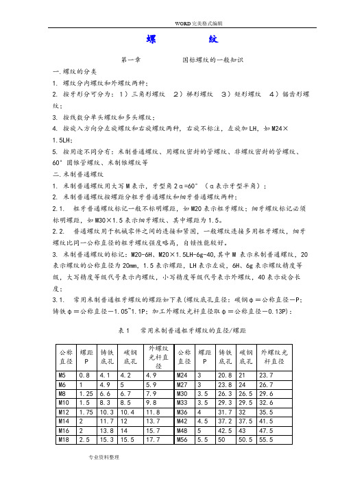 各种螺纹尺寸和结构大全