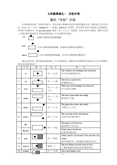 七年级英语之--  方位介词