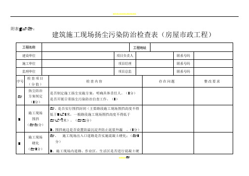 建筑施工现场扬尘污染防治检查表