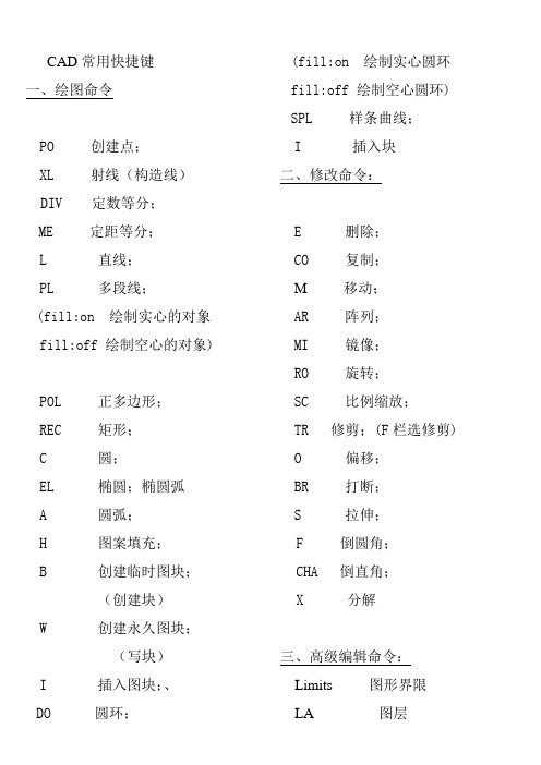 CAD快捷键命令详细对照表