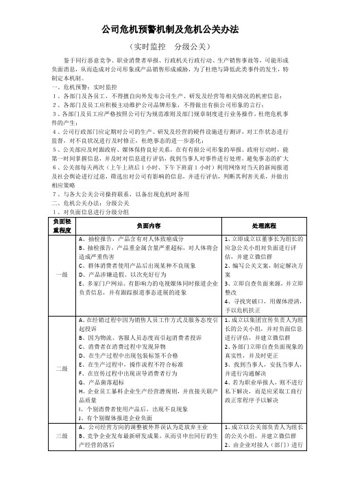 公司危机预警机制及危机公关办法