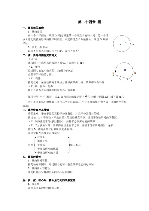 第二十四章 圆 知识点总结