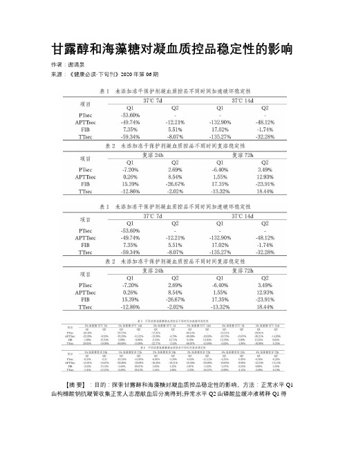 甘露醇和海藻糖对凝血质控品稳定性的影响