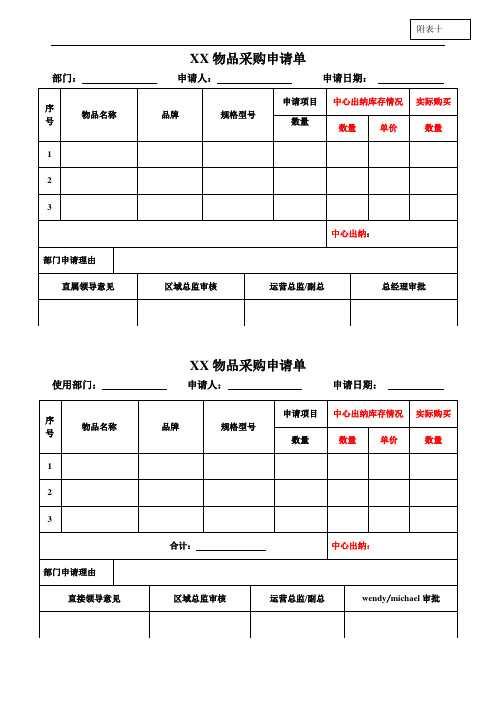 采购申请单