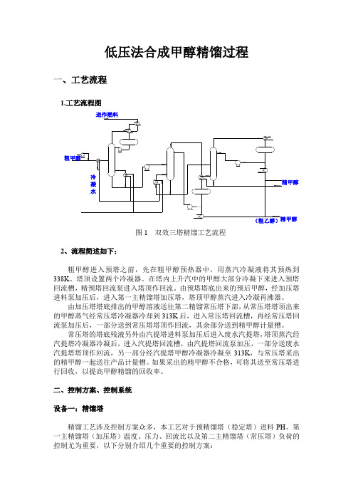 低压法甲醇精馏工艺