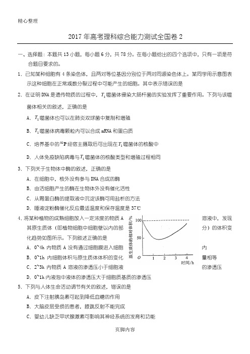 2017年全国高考理综试题及参考答案-全国卷2