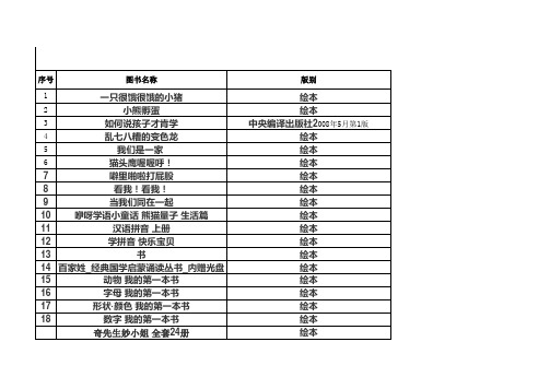 最新幼儿科教类绘本