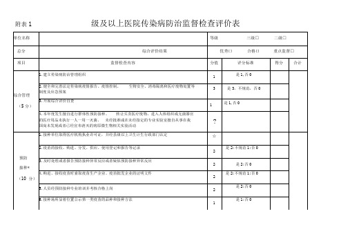 传染病防治检查表