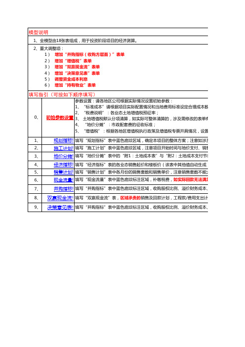 房地产项目投资测算模板(全模型由18张表组成,用于投资阶段项目的经济测算)