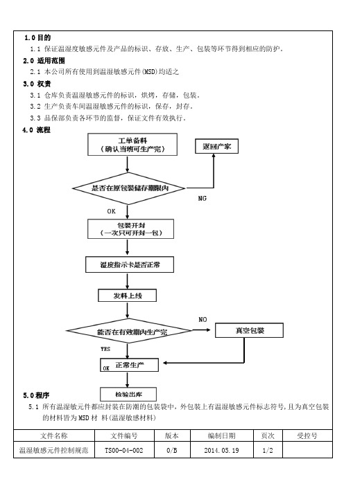 温湿敏感元件控制规范规范