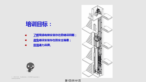 通力电梯安装04安装检查PPT课件