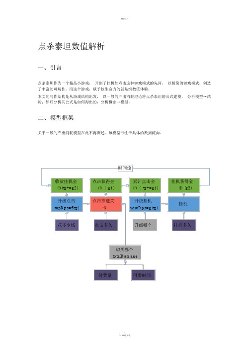 点杀泰坦数值解析