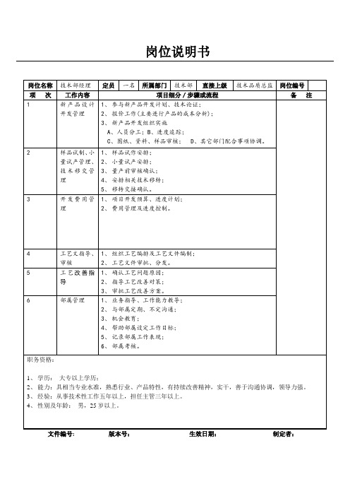 技术部经理职务说明书(doc 1页)优选文档