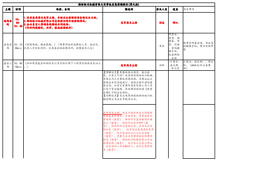 山东公司火灾事故应急演练脚本 (1)