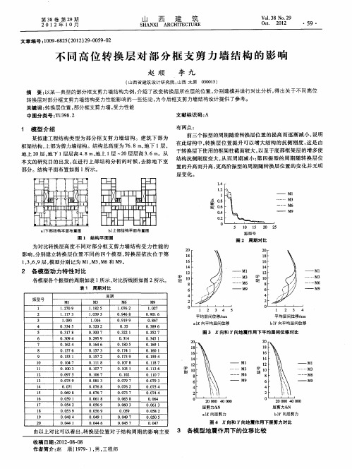 不同高位转换层对部分框支剪力墙结构的影响