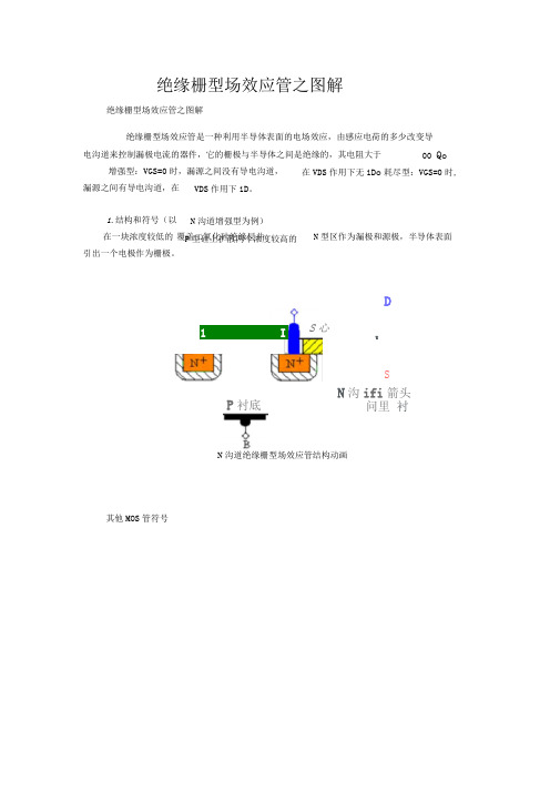 绝缘栅型场效应管之图解