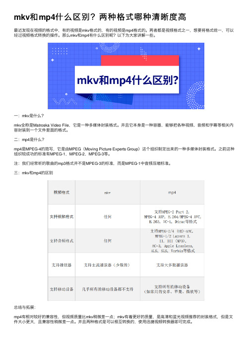 mkv和mp4什么区别？两种格式哪种清晰度高