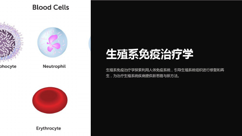 《生殖系免疫治疗学》课件