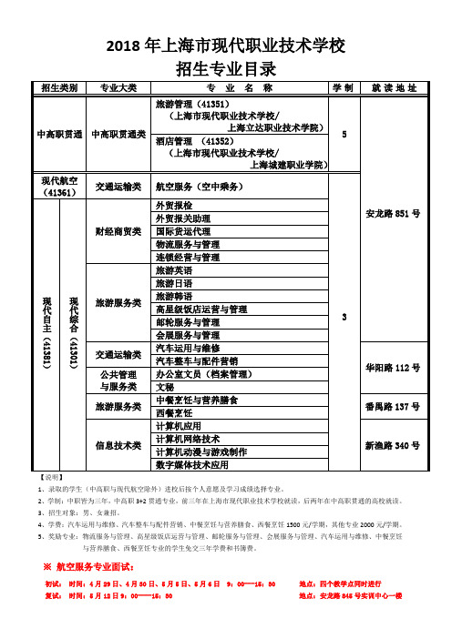 2018年上海市现代职业技术学校