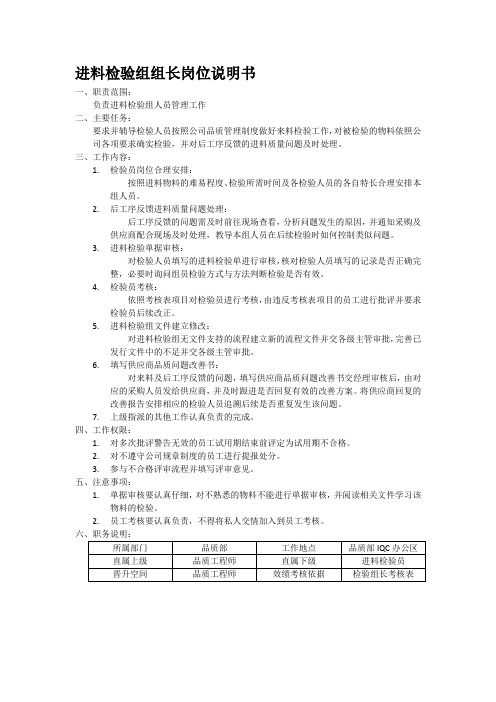 品质部进料检验组组长岗位说明书