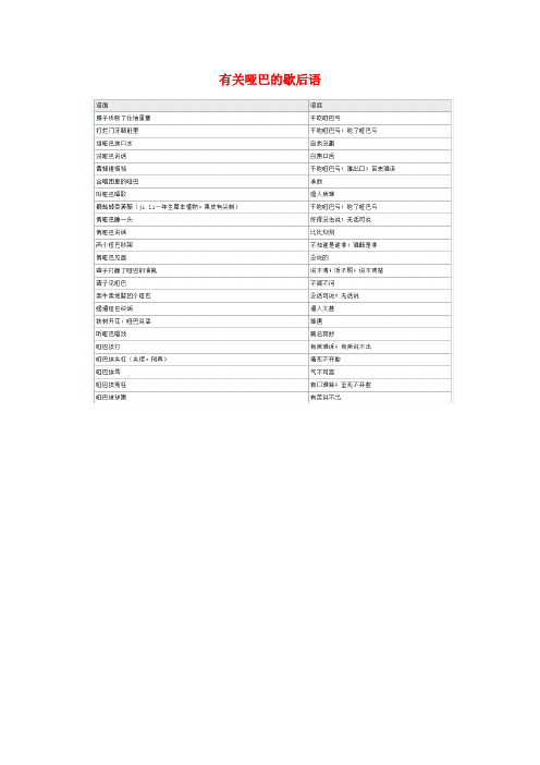 光山县三小小学语文 常用歇后语分类大全 有关哑巴的歇后语小学语文常用歇后语分类大全有关哑巴的歇后语