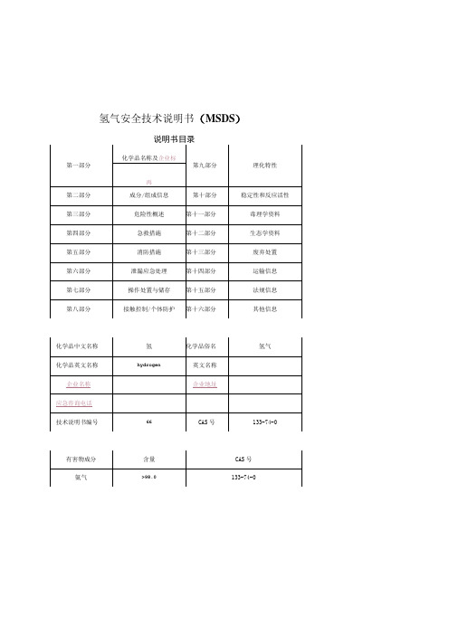 氢气安全技术说明书MSDS最规范和详尽版本