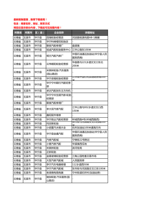 新版云南省玉溪市华宁县汽车用品企业公司商家户名录单联系方式地址大全28家
