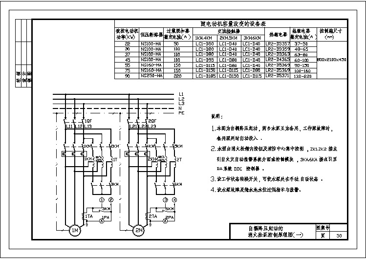 常用电气控制原理图[通用图] Xfbj-1zn