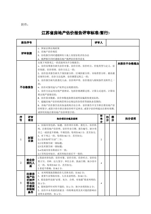 江苏省房地产估价报告评审标准