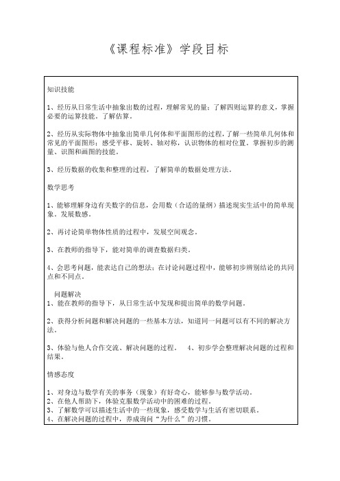 青岛版数学三年级上册第一单元备课