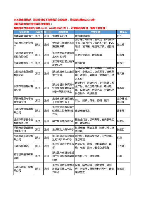 2020新版浙江省温州建筑玻璃工商企业公司名录名单黄页大全69家