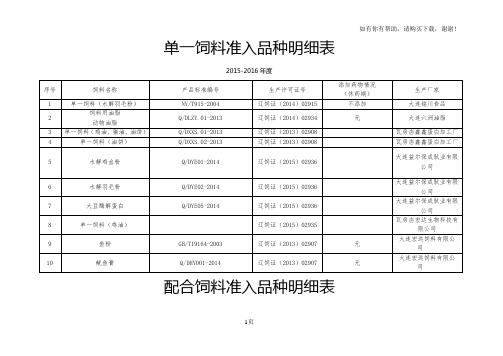 单一饲料准入品种明细表