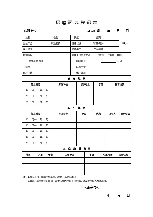 公司人员招聘面试人员情况登记表模板