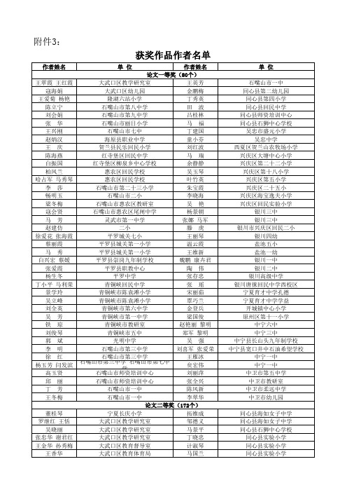 宁夏第十五届电教论文课件评比