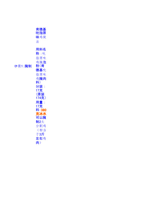 制作方法(肯德基吮指原味鸡)