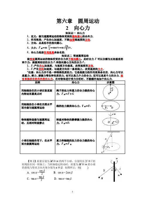 6.2 向心力 (人教版新教材)高中物理必修二第六章【知识点+练习】