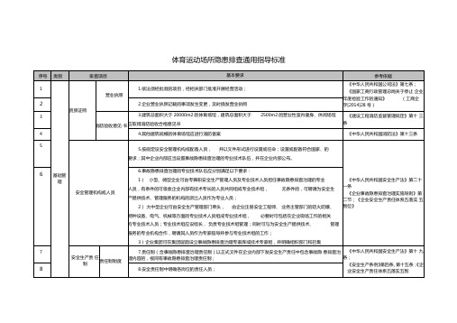 体育运动场所隐患排查通用指导标准表